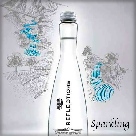 Aqua Reflection | Sparkling